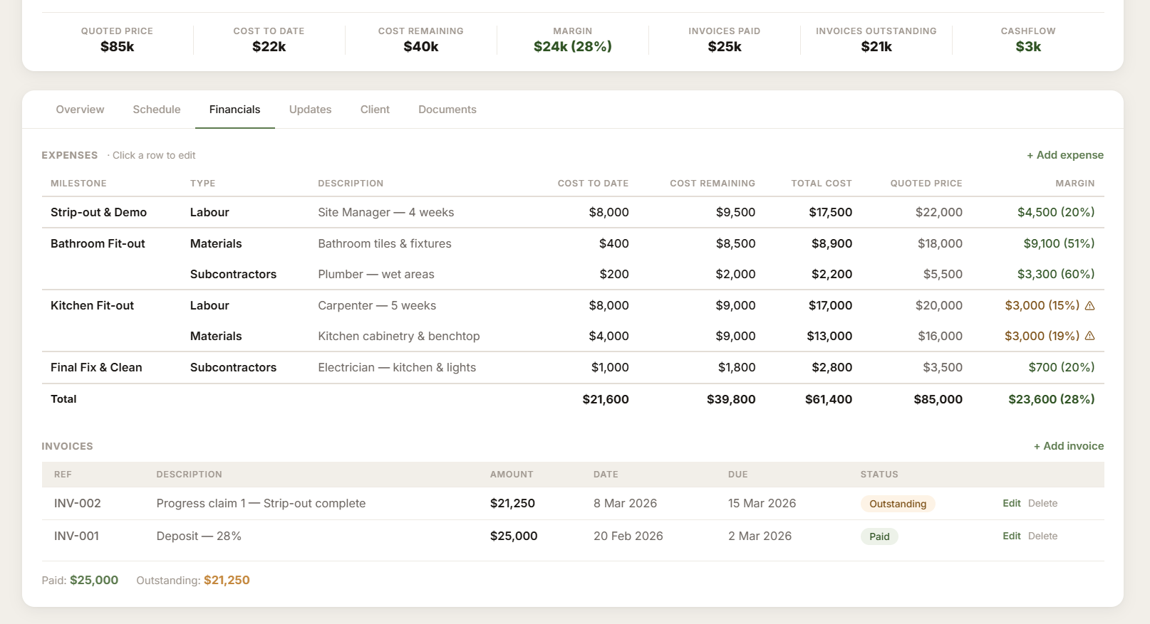 BOB project financials — costs, invoices, and margin overview