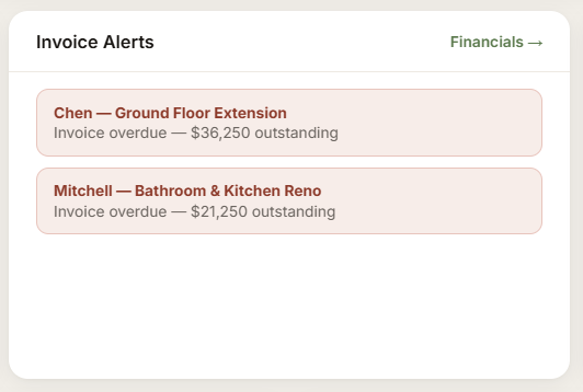 BOB invoice alerts panel