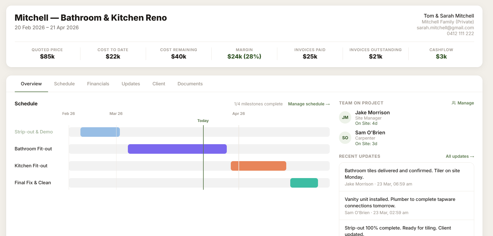 BOB project schedule — milestones and task timeline